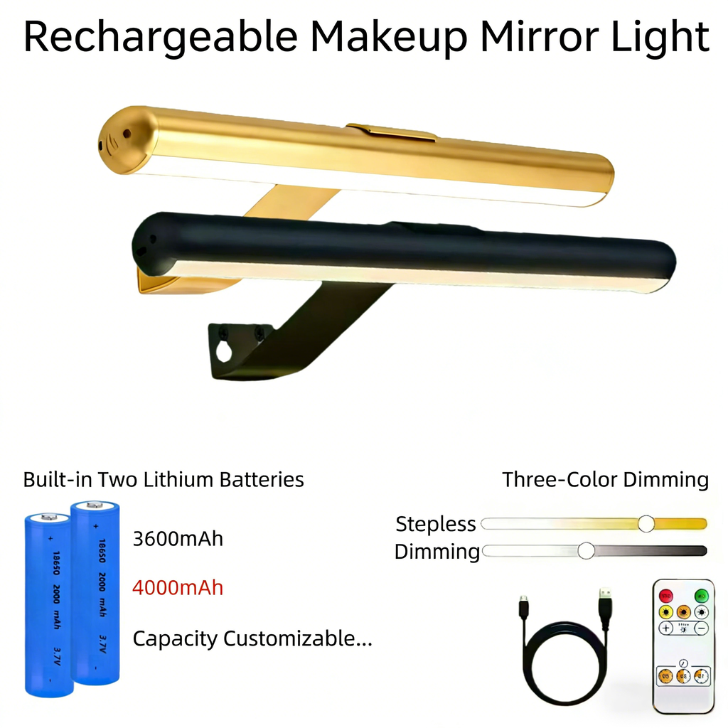 No-Drill Magnetic Vanity Mirror Light – Rechargeable, Portable Makeup Lamp for Wall/Art Decor