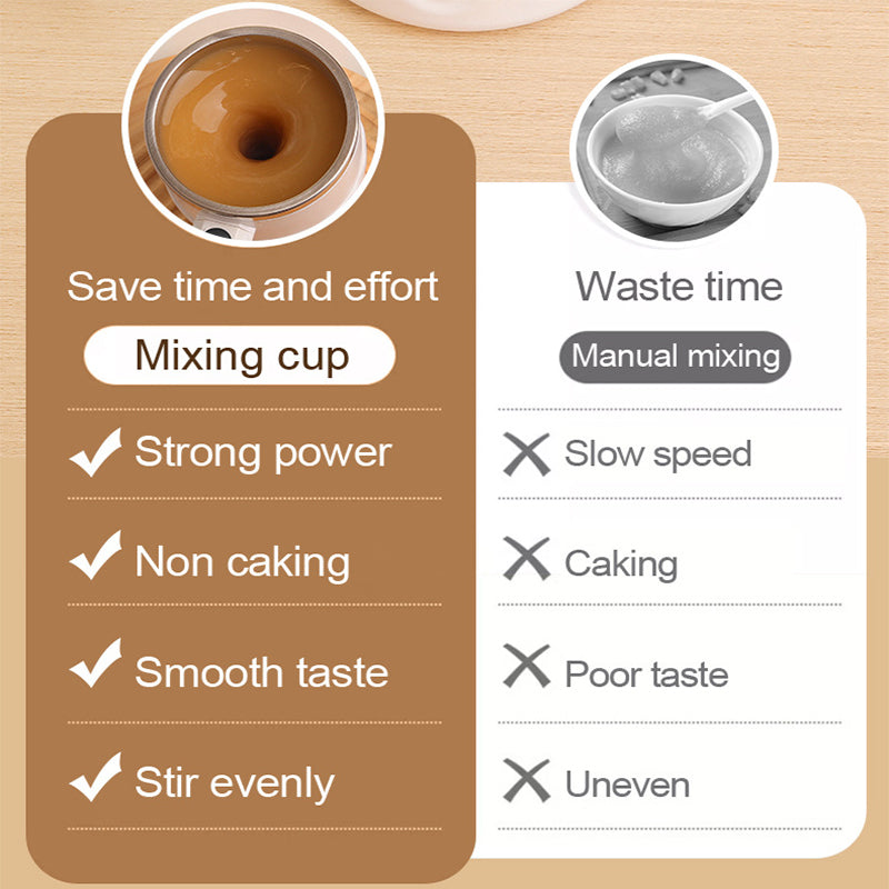 New Automatic Insulated Smart Temperature-Controlled Magnetic Electric Mixing Cup | Portable Coffee/Soy Milk/Smoothie Cup 